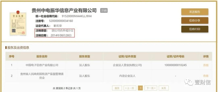 （截图源自企信网）