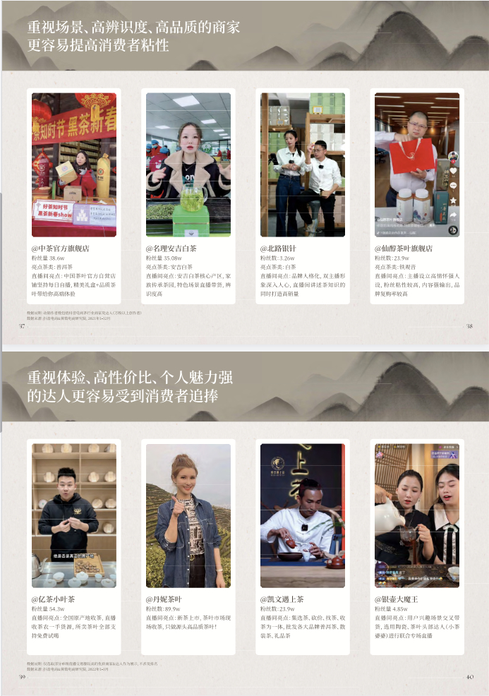 　　抖音电商茶行业消费概况