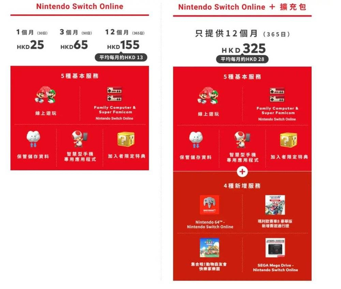 ▲Switch 会员服务.