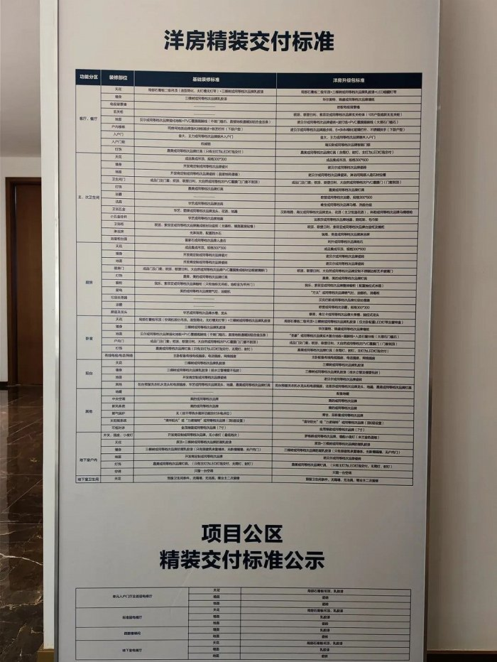 装修标准示意图
