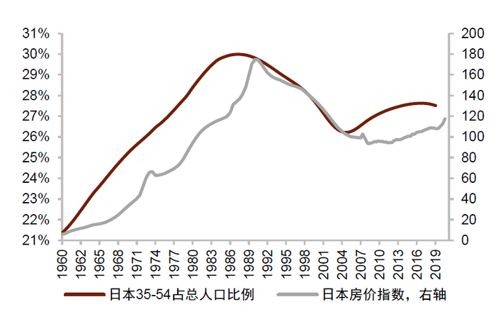 资料来源：万得资讯，中金公司研究部
