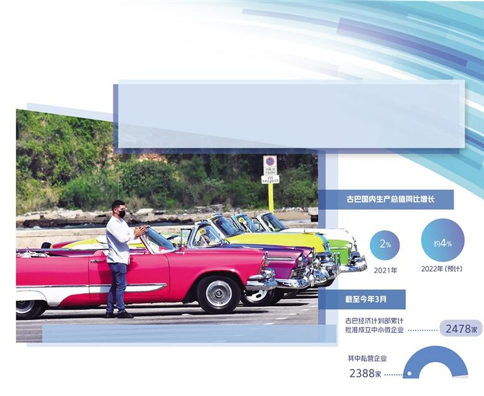 在古巴首都哈瓦那，一名男子戴着口罩在一排老爷车旁等待顾客。新华社记者 朱婉君摄