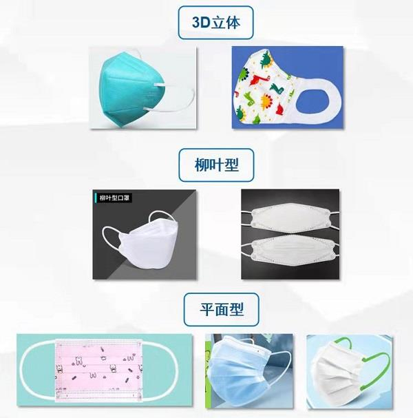 本次比较试验所选购的60款儿童口罩样品涉及平面型口罩31款、柳叶型口罩15款、3D立体型14款。