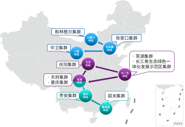 ▲资料来源：国家发改委，毕马威分析