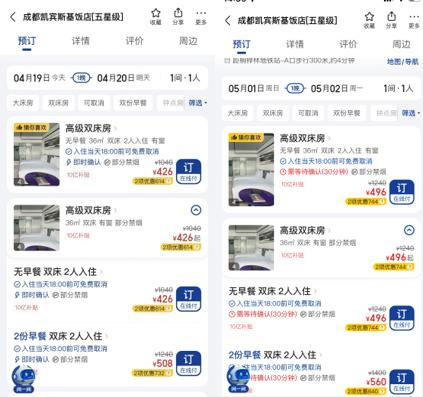 图为：成都凯宾斯基饭店平日和五一的房价对比