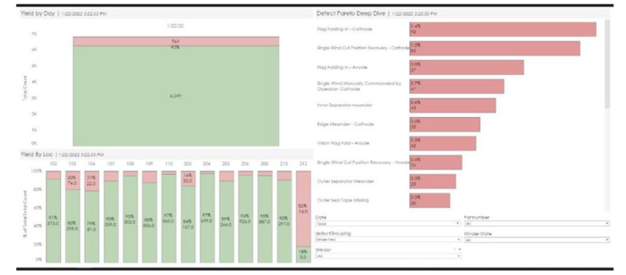 资料来源：Tesla motors clubs，中金公司研究部