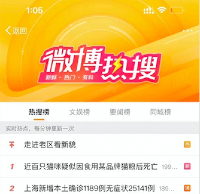 华夏时报（www.chinatimes.net.cn）记者 赵奕 胡金华 上海报道