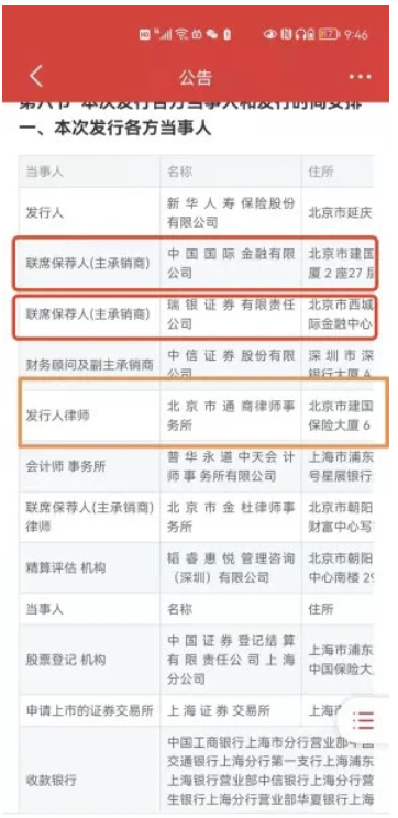 （图片来源：新华保险首次公开发行股票意向书）