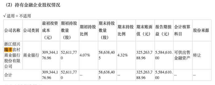 图片来源：明牌珠宝2015年年报