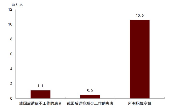 资料来源：Brookings Institution，中金公司研究部