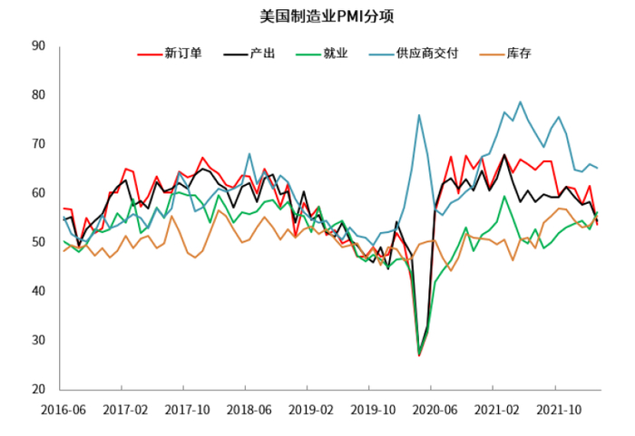 资料来源：万得资讯，中金公司研究部