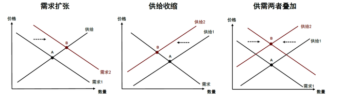 资料来源：中金公司研究部