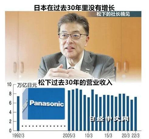 （图源：日经中文网）