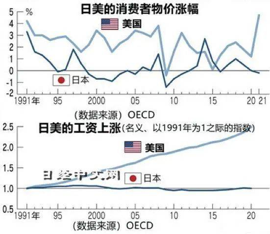 （图源：日经中文网）