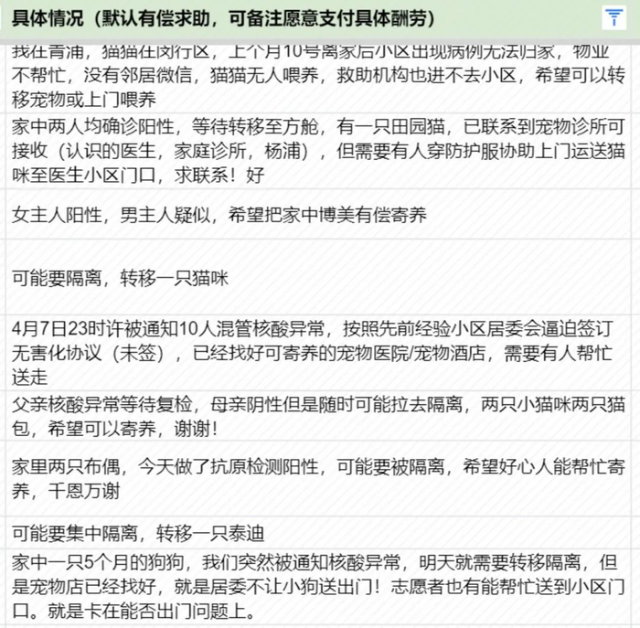 《上海疫情守望互助指南》部分求助信息