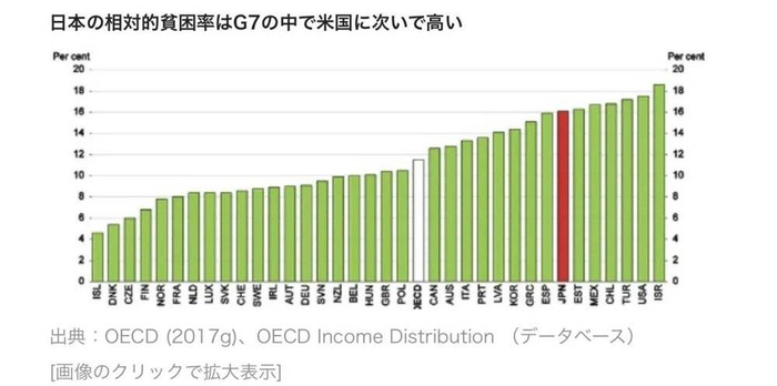 （图源：日経ビジネス）