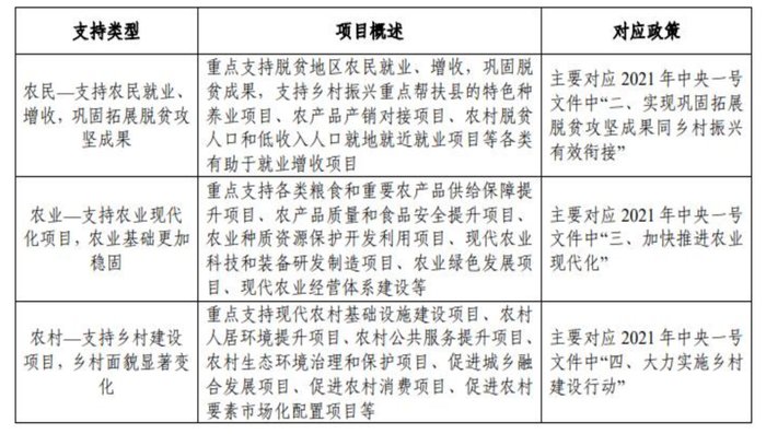 资料来源：交易商协会，中金公司研究部