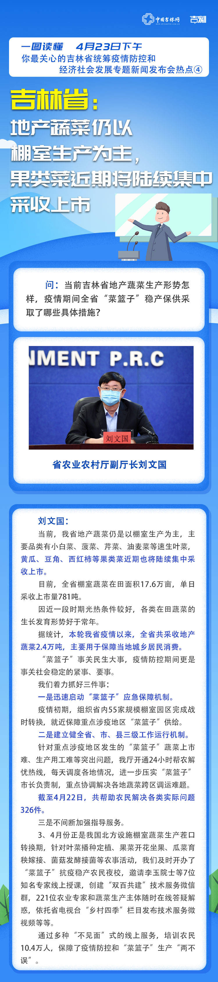 中国吉林网 吉刻APP记者 王昕 张圣欣/制图