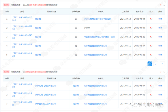 　　图片来源:企查查