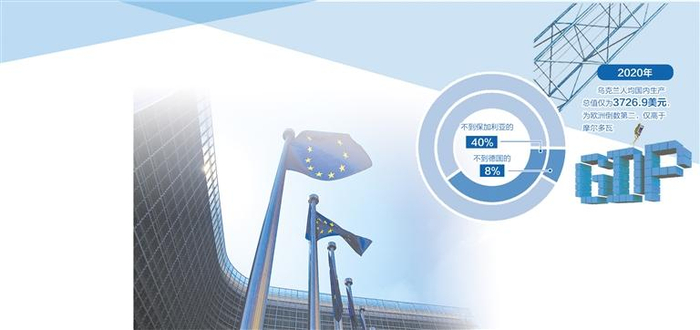 图为欧盟总部大楼外景。（资料图片）