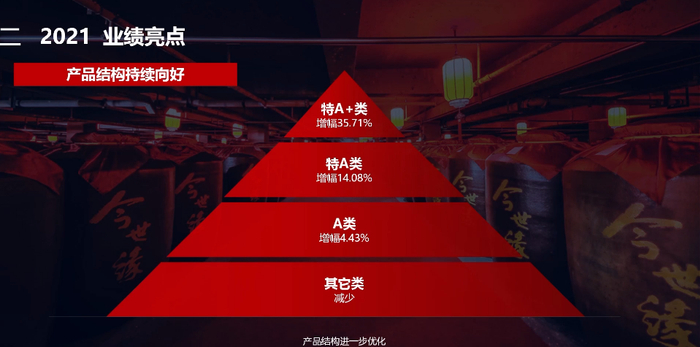 图片来源：业绩说明会视频截图