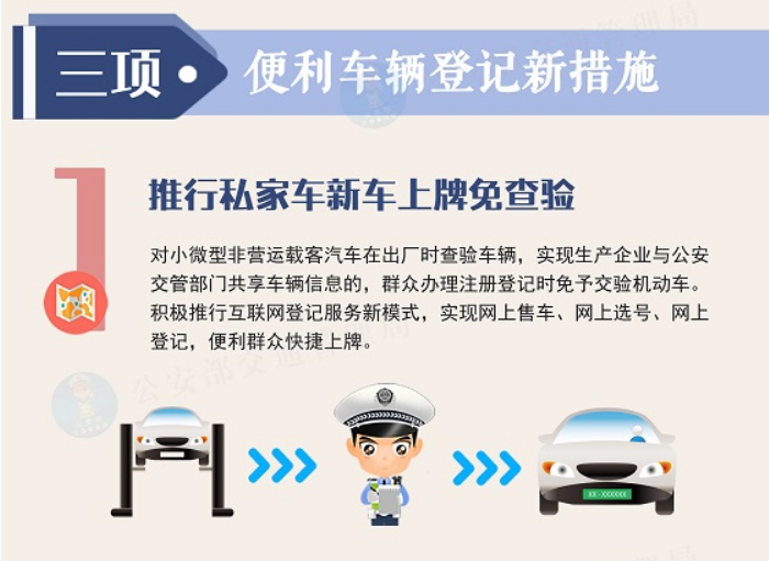 图片来源：公安部交通管理局