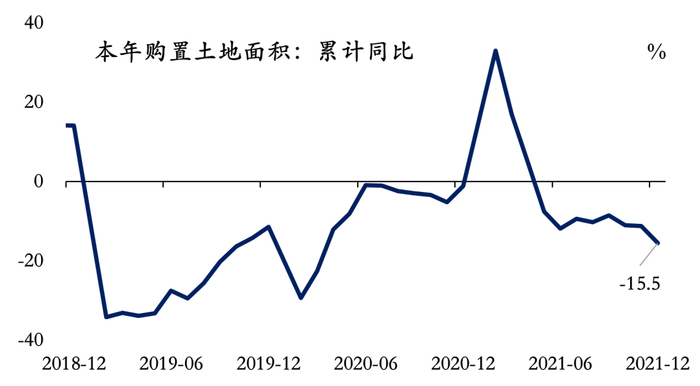 数据来源：Wind，植信投资研究院