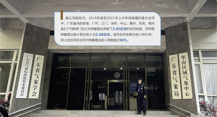 广州市越秀区福今路6号大院中心大楼&nbsp;每经记者 舒冬妮 摄