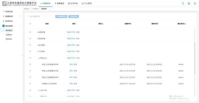 图10 上海市交通规划大数据平台的数据目录管理界面