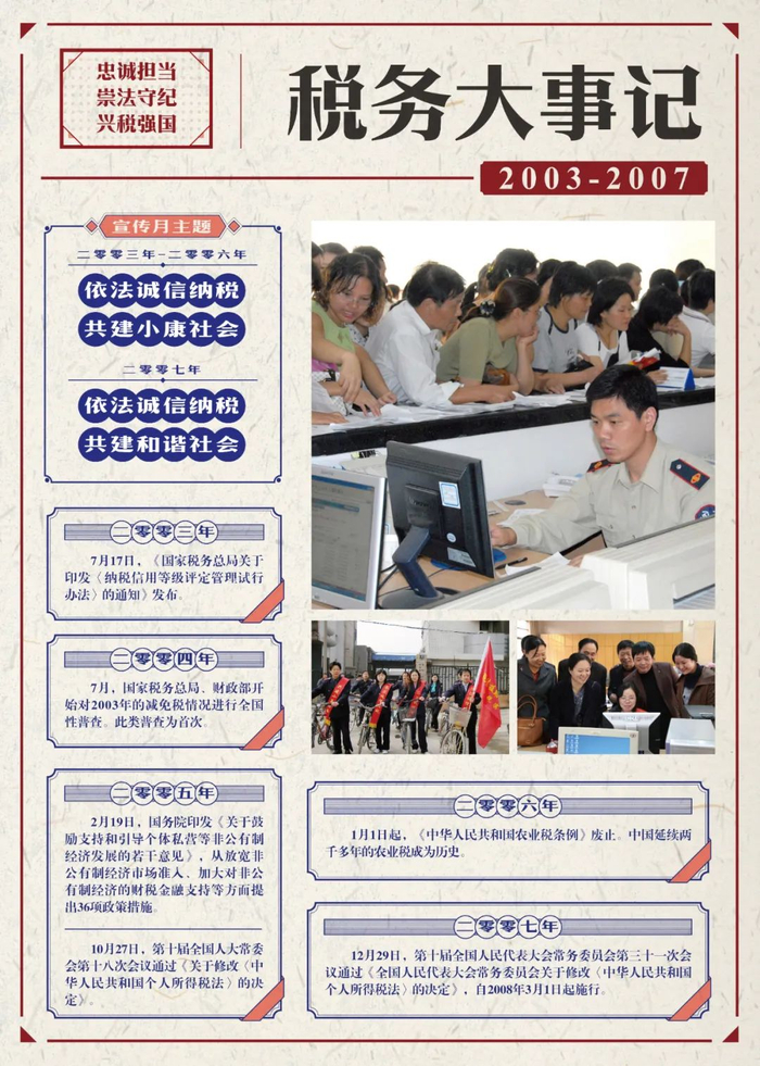 （点击查看报纸大图）