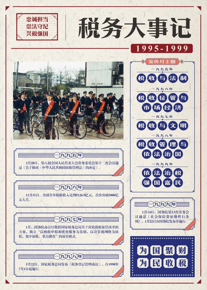 （点击查看报纸大图）