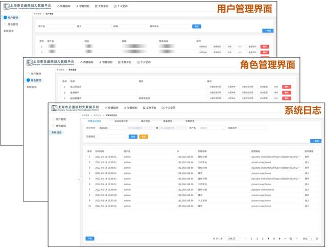 图15交通规划大数据平台后台管理系