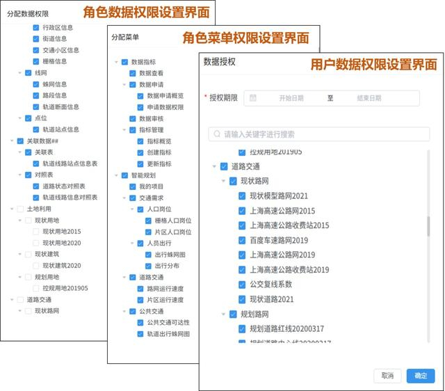 图12 数据应用权限管理