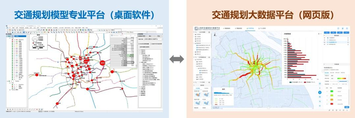 图14模型专业平台和交通规划大数据平台动态互动