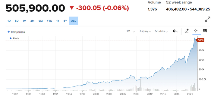 图片来源：CNBC截图