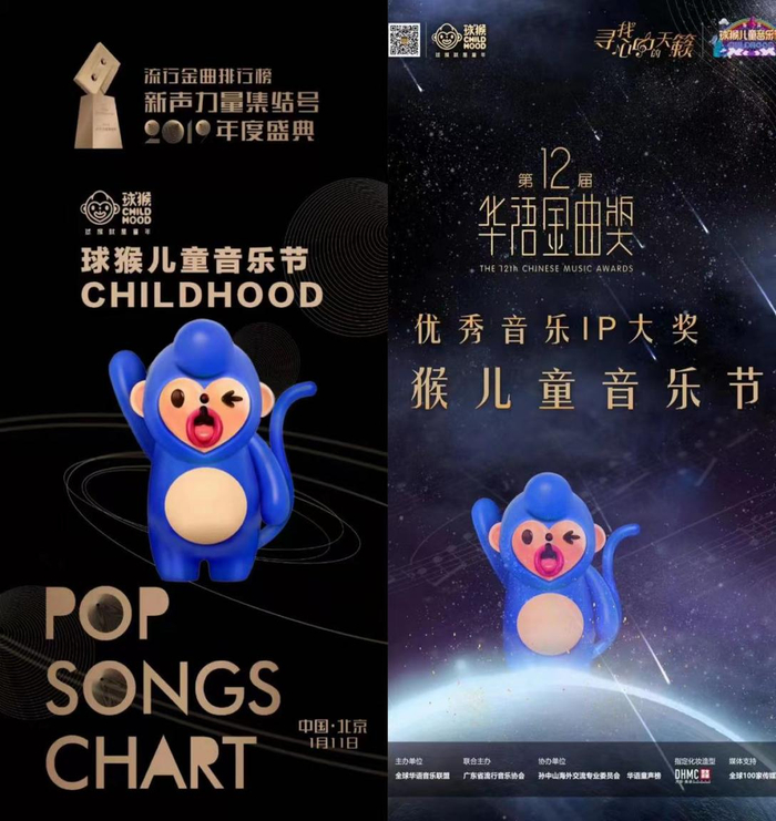 　　丨球猴所获奖项