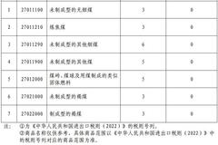 上海钢联点评煤炭进口关税调整：实施零关税动力煤成本降低约60元/吨