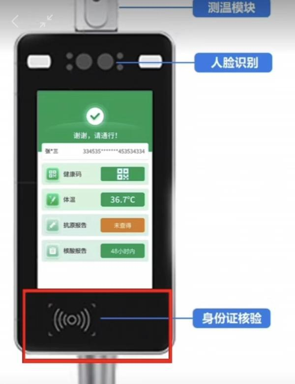 “数字哨兵”核验