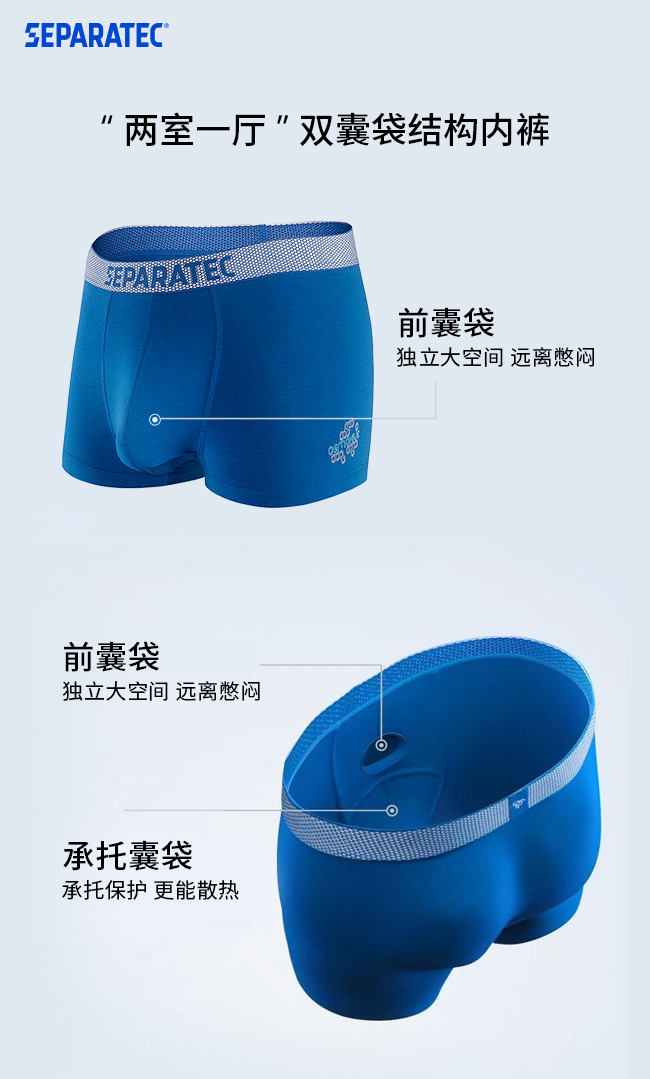 　　SEPARATEC 双囊袋分离技术