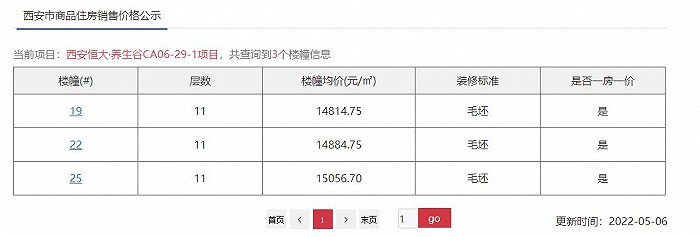 图片来源于西安市住房和城乡建设局