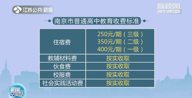 　　（来源：江苏广电总台·融媒体新闻中心）