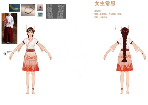 女主阿月设计图。（连偶供图）