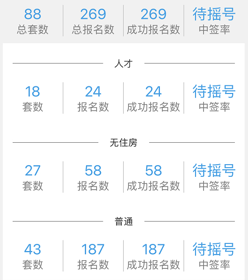 “宁小通”截图