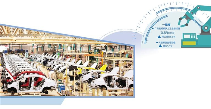 位于广州南沙区的广汽丰田生产车间。本报记者 张建军摄