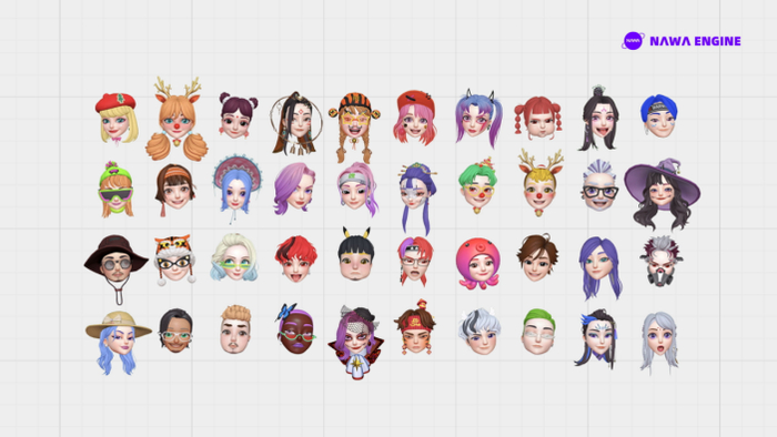 　　NAWA 3D Avatar效果展示