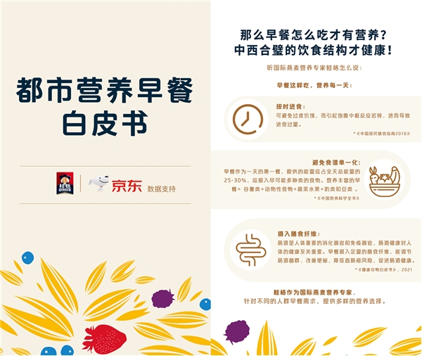 　　《桂格x京东 都市营养早餐白皮书》