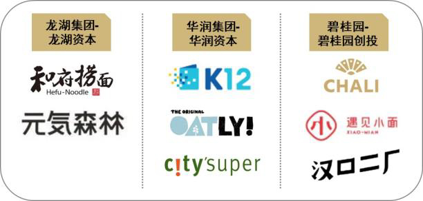 资料来源：公司官网，中金公司研究部