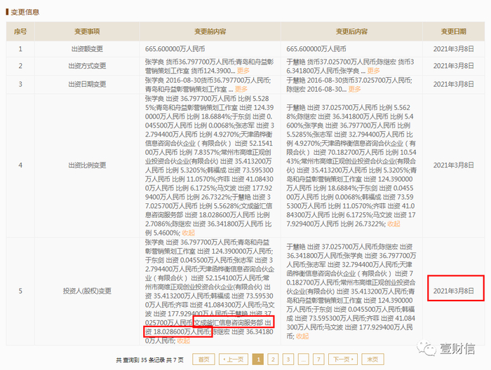 （截图来自国家企业信用信息公示系统）