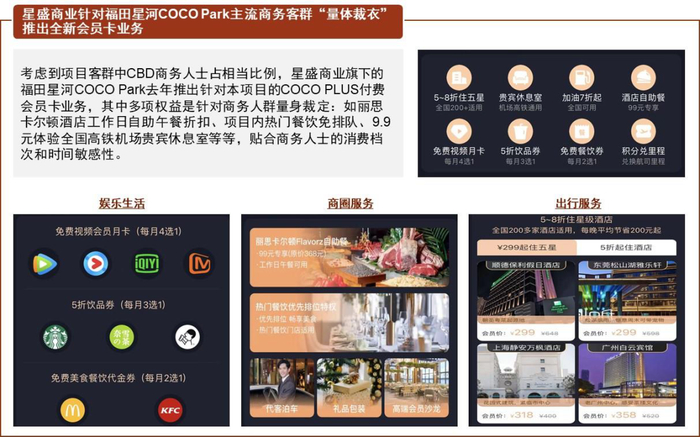 资料来源：官方公众号，中金公司研究部