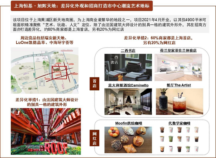 资料来源：官方公众号，中金公司研究部